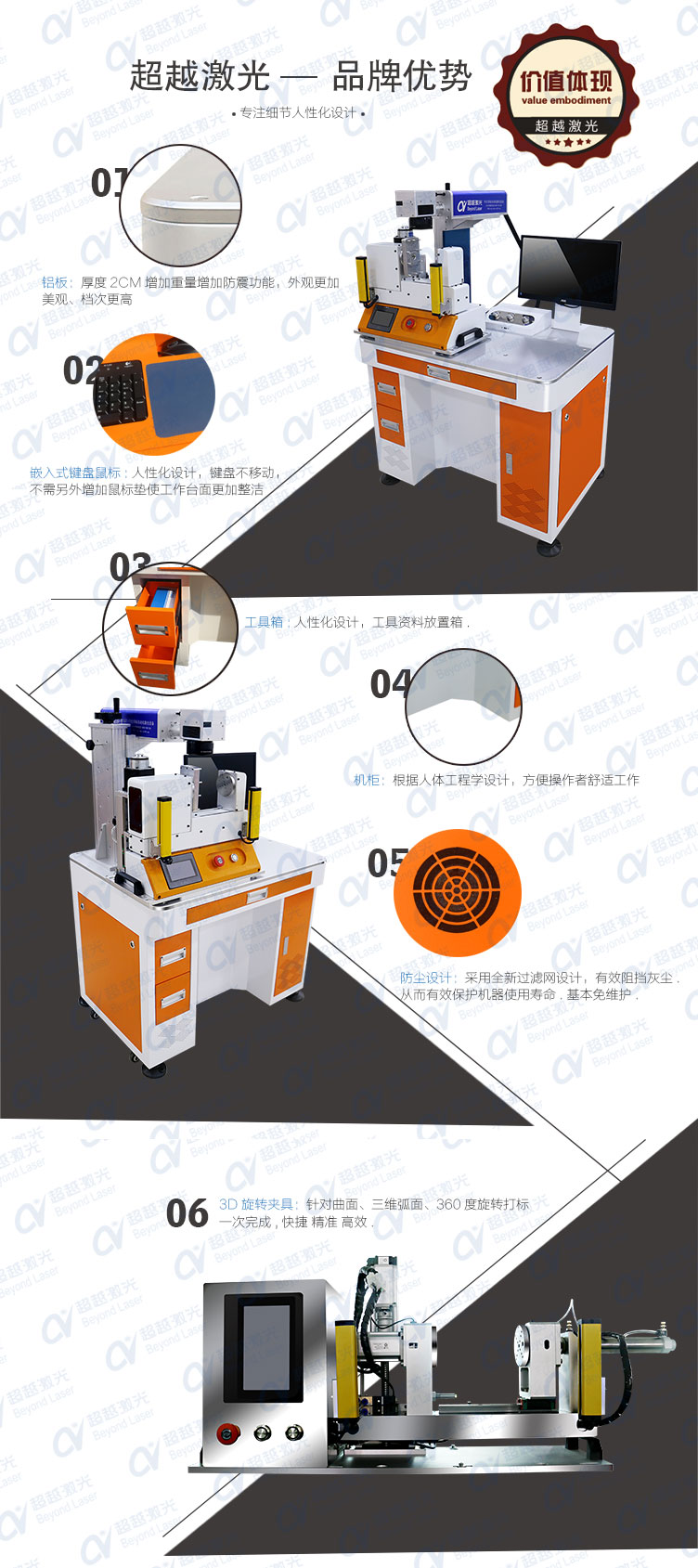 3D旋轉(zhuǎn)激光打標(biāo)機 獨家優(yōu)勢